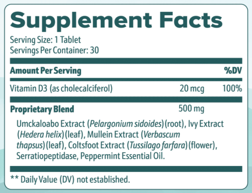 AeroSlim Supplement Fact