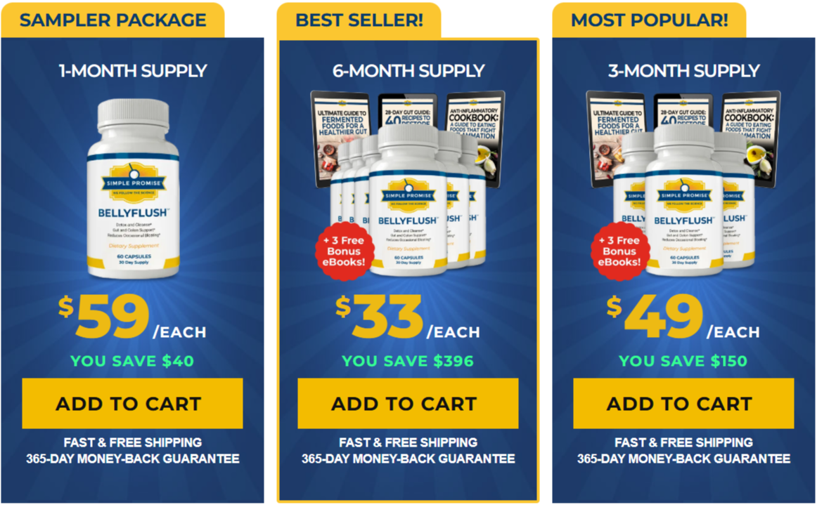 BellyFlush pricing