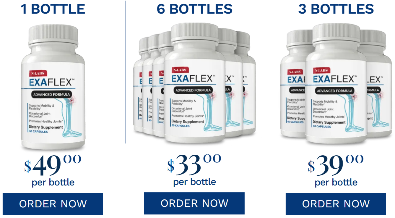 ExaFlex Price