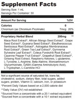 LipoBliss Supplements