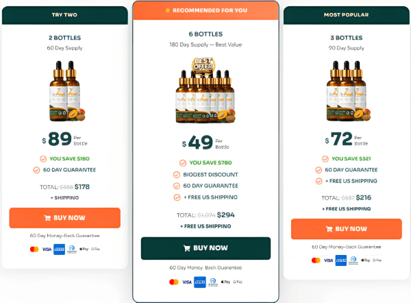 LipoPeak Price