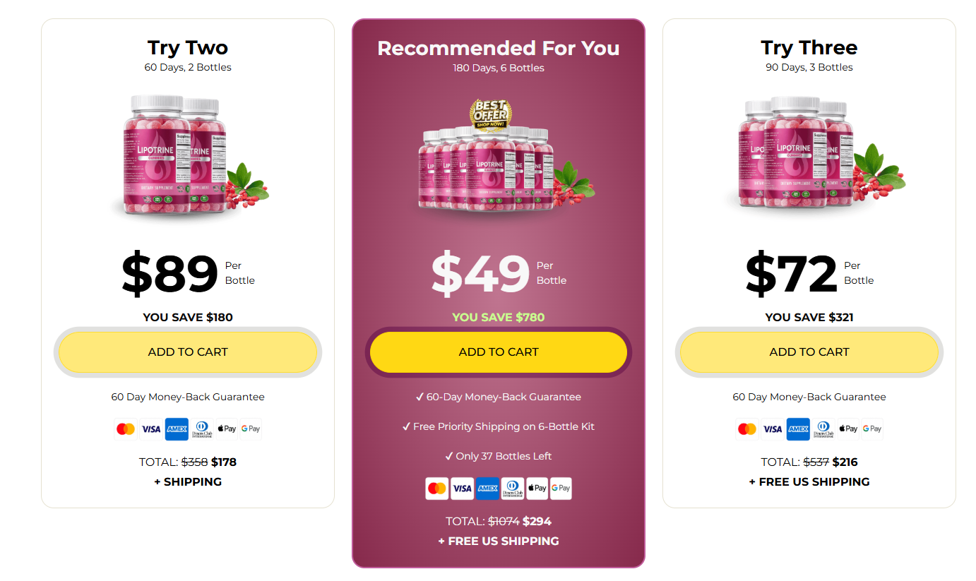 LipoTrine Pricing