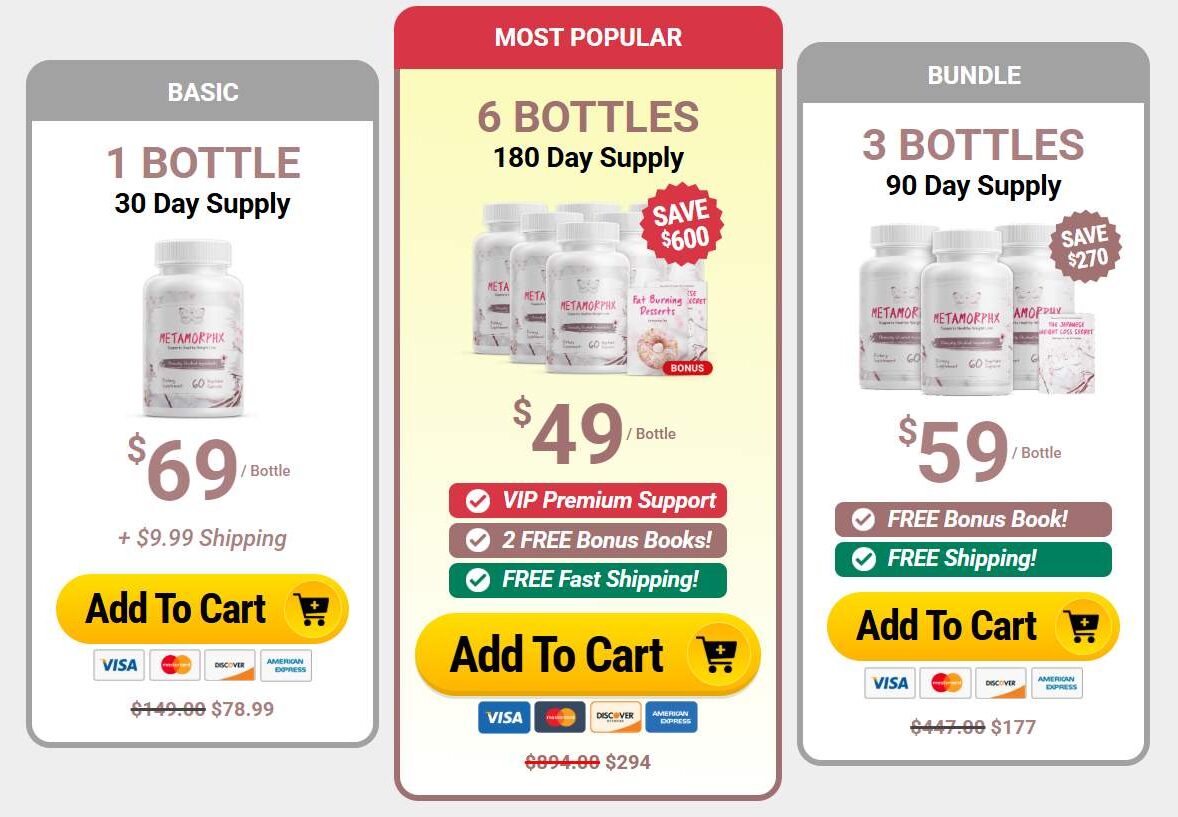 Metamorphx Pricing