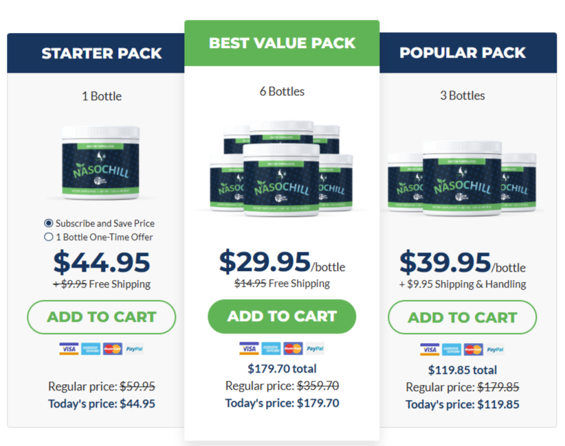 NasoChill Price