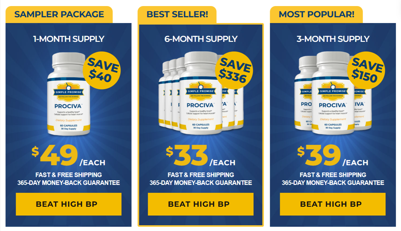 Prociva Pricing