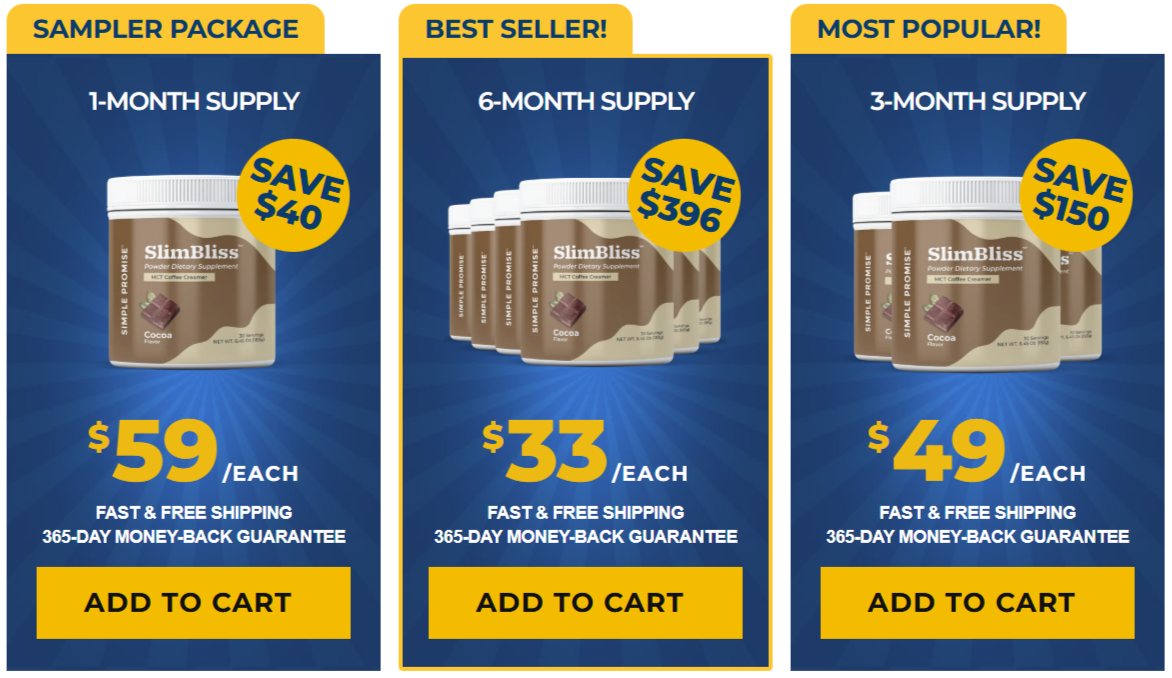 SlimBliss Pricing