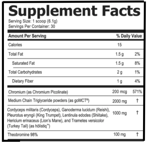 SlimBliss Supplement facts