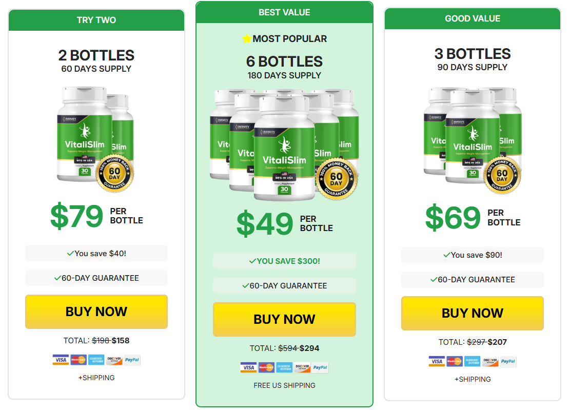 Vitalislim Price