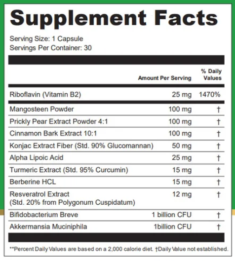 Vitalislim Supplement Fact